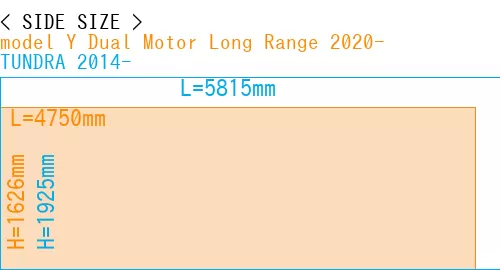 #model Y Dual Motor Long Range 2020- + TUNDRA 2014-